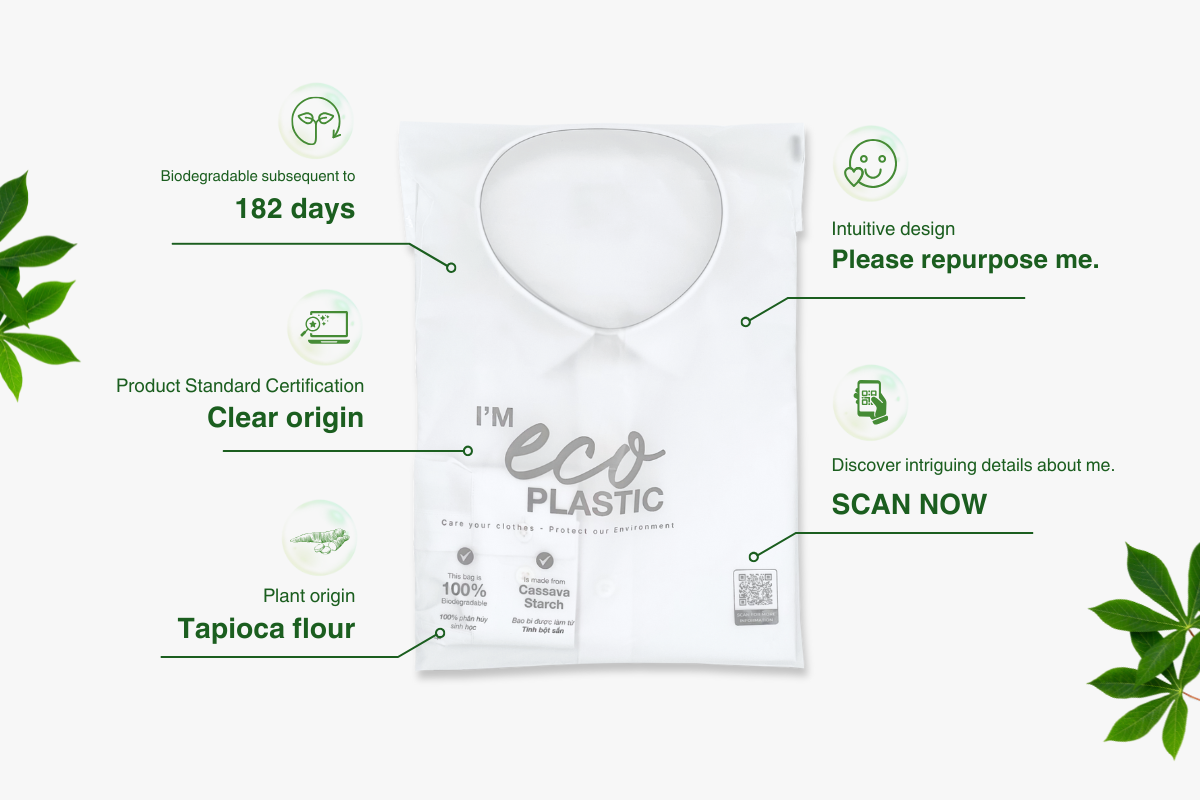 Sustainable and 100% Biodegradable Packaging Solutions