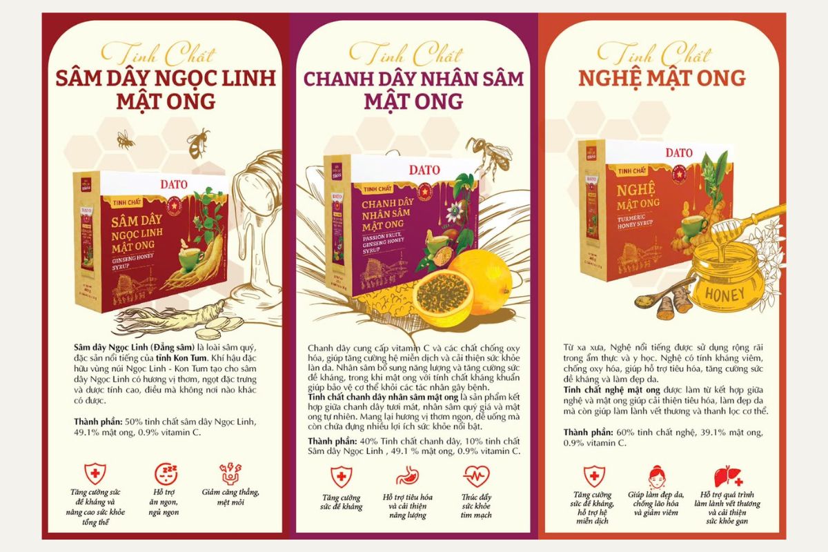 Thông tin về Bộ quà tặng từ Thảo Dược Tây Nguyên