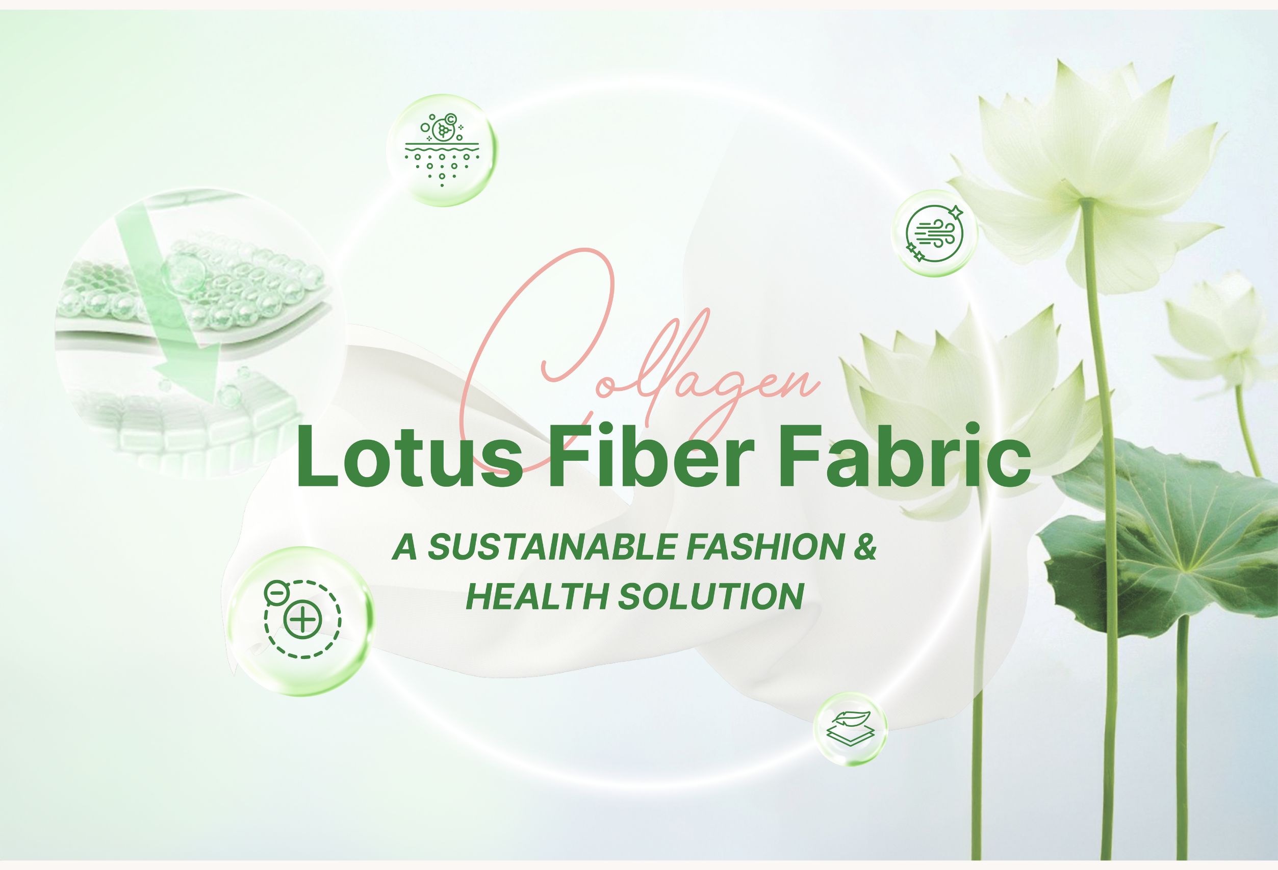  Lotus CollaTech: Collagen Lotus Fiber Fabric - A Sustainable Fashion & Health Solution 