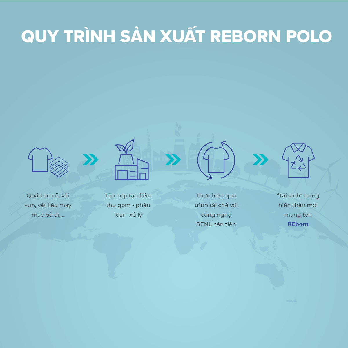 Quy trình sản xuất reborn polo by Faslink