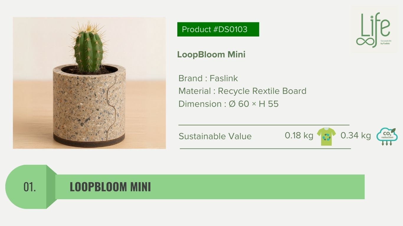 Second Life Product 2025